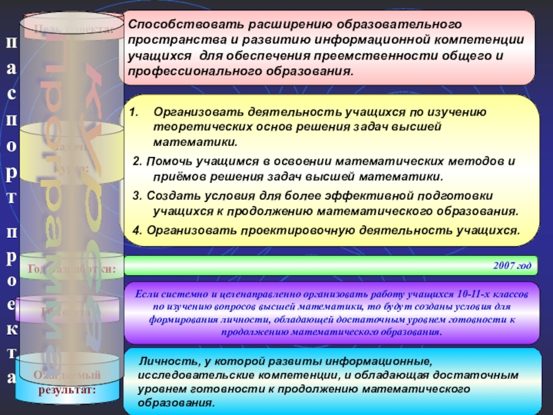 Реферат: Решение задач по прикладной математике