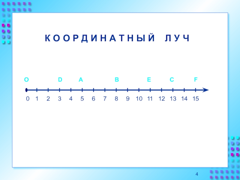 Координаты на прямой 6. Координаты на прямой 6 класс. Координаты на прямой 6 класс математика. Задания по теме координаты на прямой 6 класс. Задачи на тему координаты на прямой 6 класс.