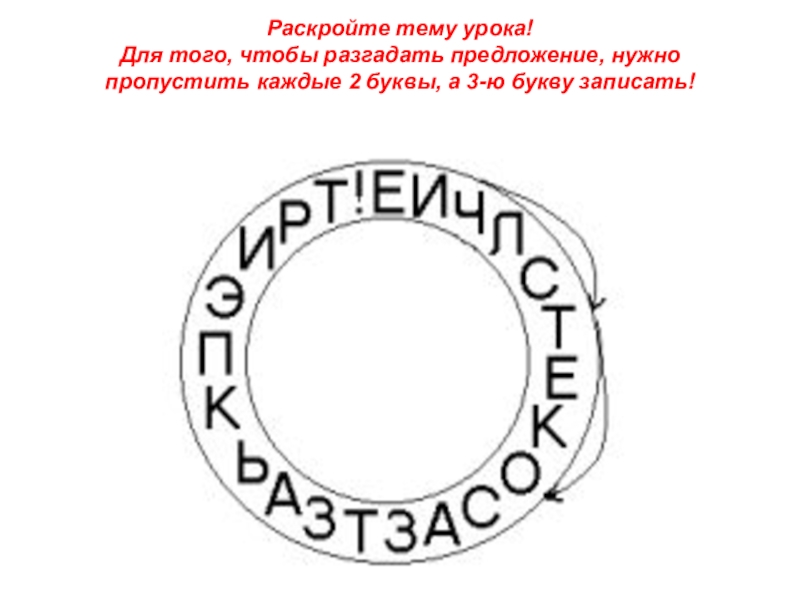 Презентация к уроку музыки в 4 классе Е.Д. Критской Что за прелесть эти сказки! 1 четверть