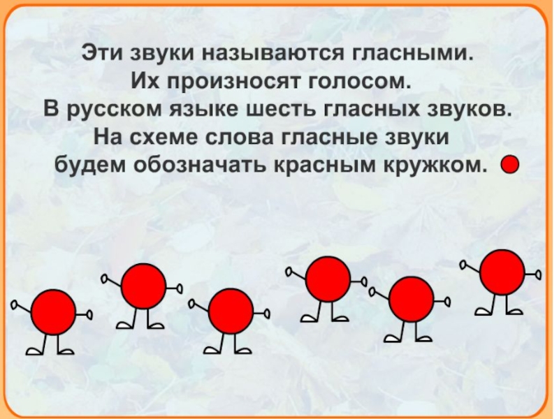 Какие звуки называются гласными 1 класс презентация