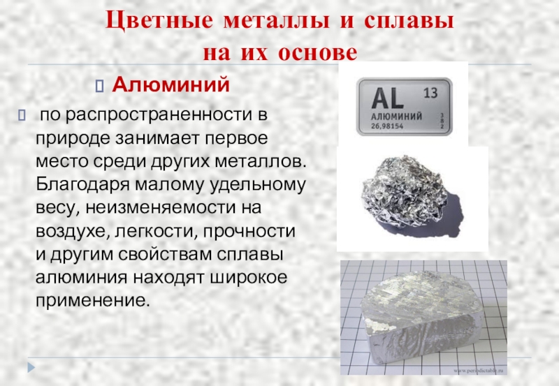 Сплав на основе алюминия. Титан распространение в природе. Распространенность серебра среди других металлов. Топ металлов по распространённости.