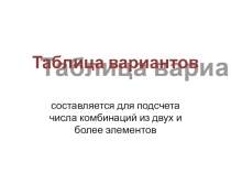 Презентация по алгебре на тему  Таблицы вариантов