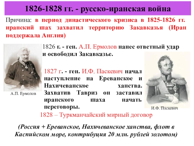 Войны россии с ираном. Русско-турецкая 1826-1828. Русские главнокомандующие русско иранской войны 1826 Орловский.