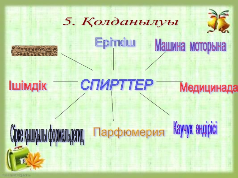 Көп атомды спирттер презентация