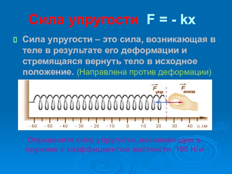 Упругость 9 класс. Сила упругости. Сила упругости это сила возникающая. F KX сила упругости. Сила упругости возникающая в теле стремится.