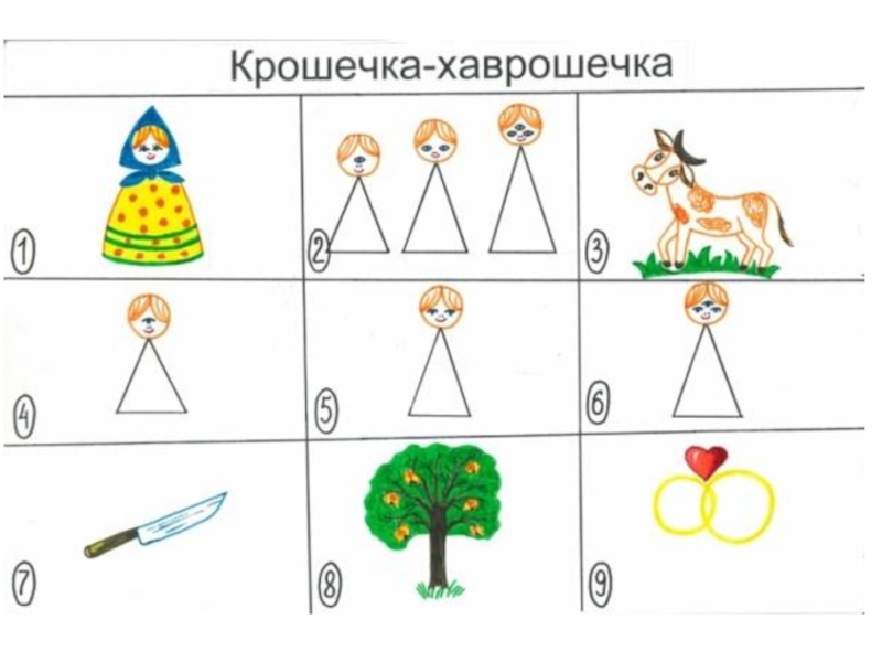 Пересказ сказки по картинкам дети 6 7 лет