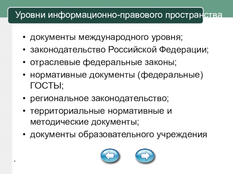 Уровни документов. Документы международного уровня. Нормативные документы международного уровня. Информационные уровни документа. Информационно-правовое обеспечение.