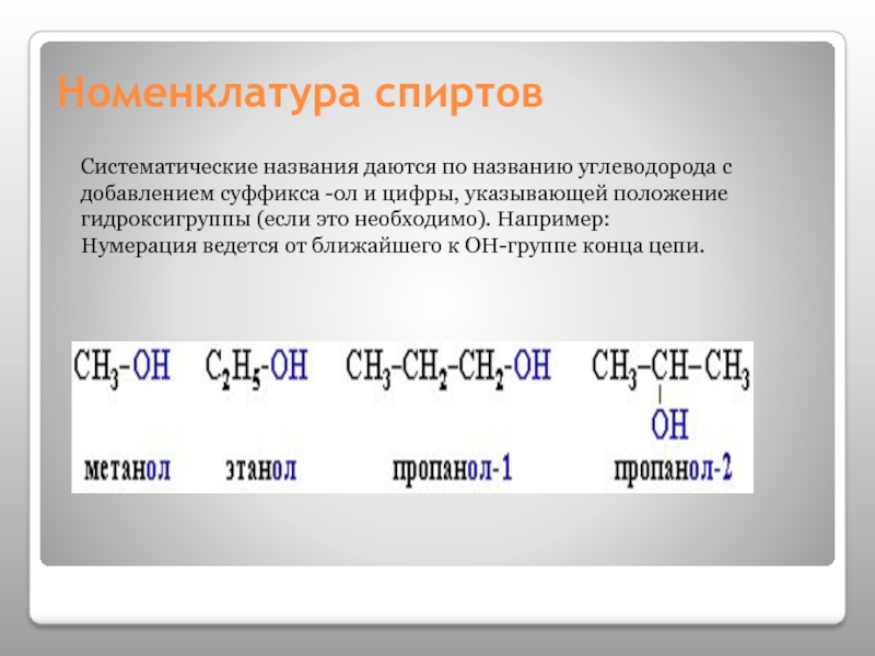 Номенклатура названий углеводородов. Систематическая номенклатура спиртов. Номенклатура одноатомных спиртов. Спирты по систематической номенклатуре. Рациональная номенклатура спиртов.