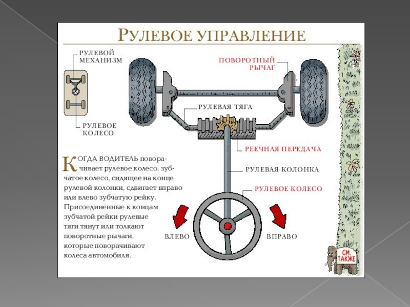 Техническая механика это. Тех механика механические передачи. Передачи техническая механика.