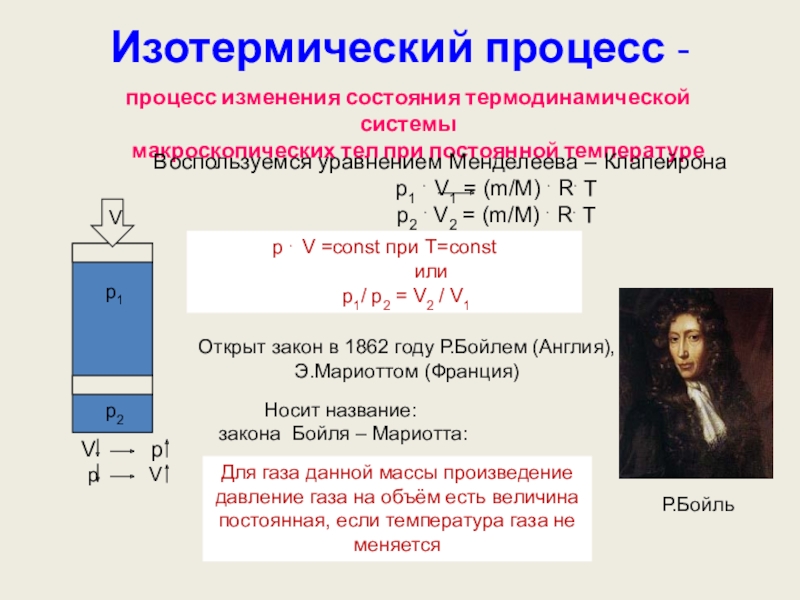 На рисунке 1 точки 1 и 2 соответствуют термодинамическому состоянию одной и той же массы