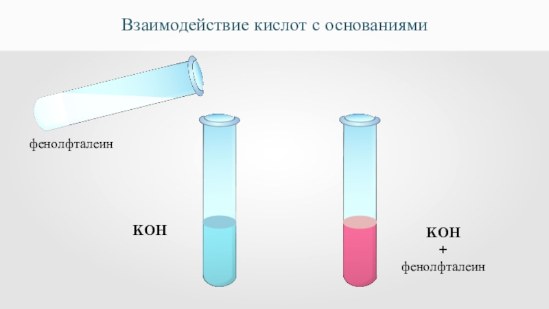 Взаимодействие гидроксида натрия и фенолфталеина. Koh фенолфталеин. Фенолфталеин реакция. Koh и фенолфталеин реакция. Взаимодействие Koh и фенолфталеина.