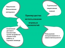 Презентация Преимущества использования игровых технологий
