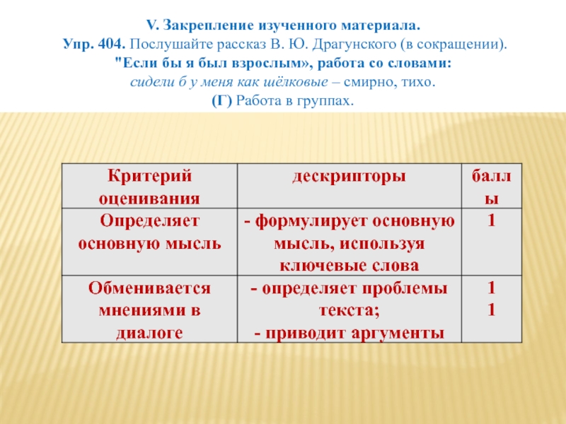 V. Закрепление изученного материала. Упр. 404. Послушайте рассказ В. Ю. Драгунского (в сокращении).