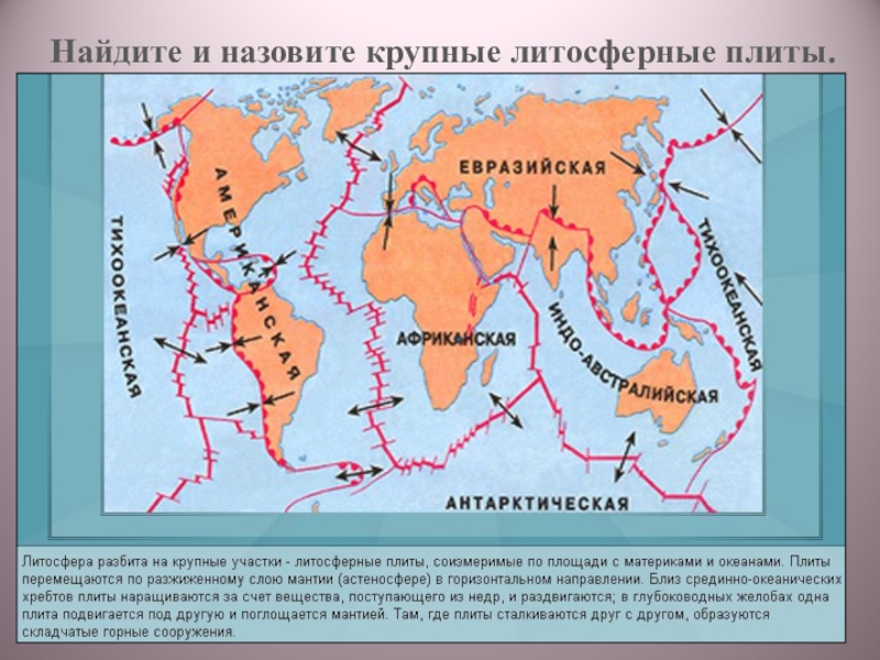 Карта литосферных плит 5 класс по географии