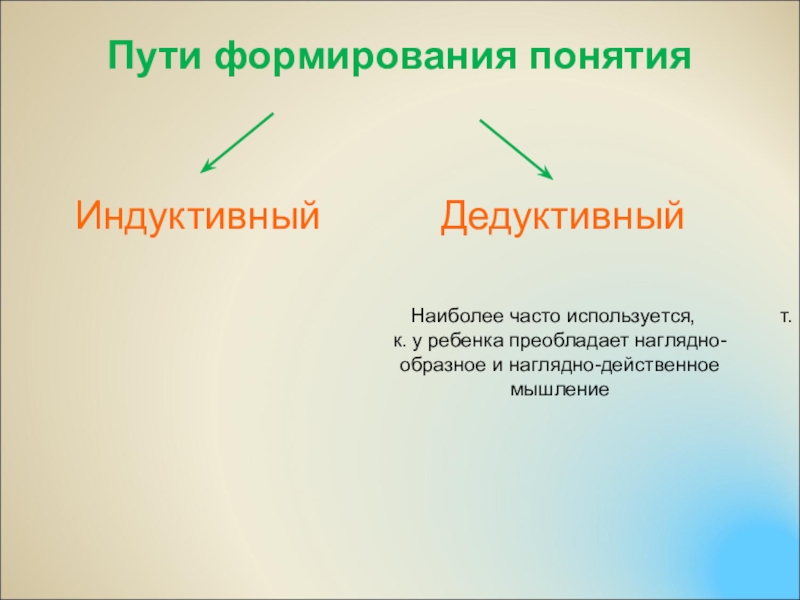 Пути формирования. Индуктивный путь формирования понятий. Пути формирования понятий. Пути обучения диалогической речи дедуктивный и индуктивный. Формирование понятий индуктивным путем.