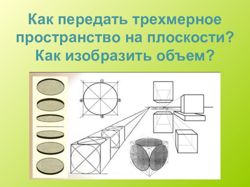 Плоскость предмета. Наука которая учит изображать объемные тела.