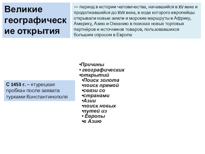 Период в истории человечества начавшийся