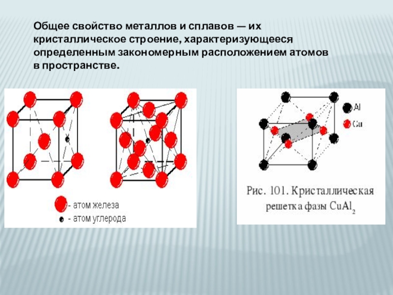 Химическое строение металла. Строение кристаллической решетки металлов проводников. Кристаллическая структура металлов. Кристаллическое строение металлов и сплавов. Строение металла физика.