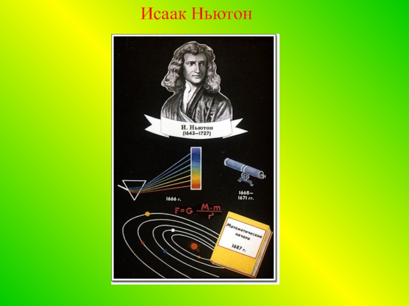 Реферат: Век 17: от Кеплера до Ньютона