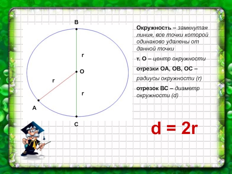 Презентация по математике окружность