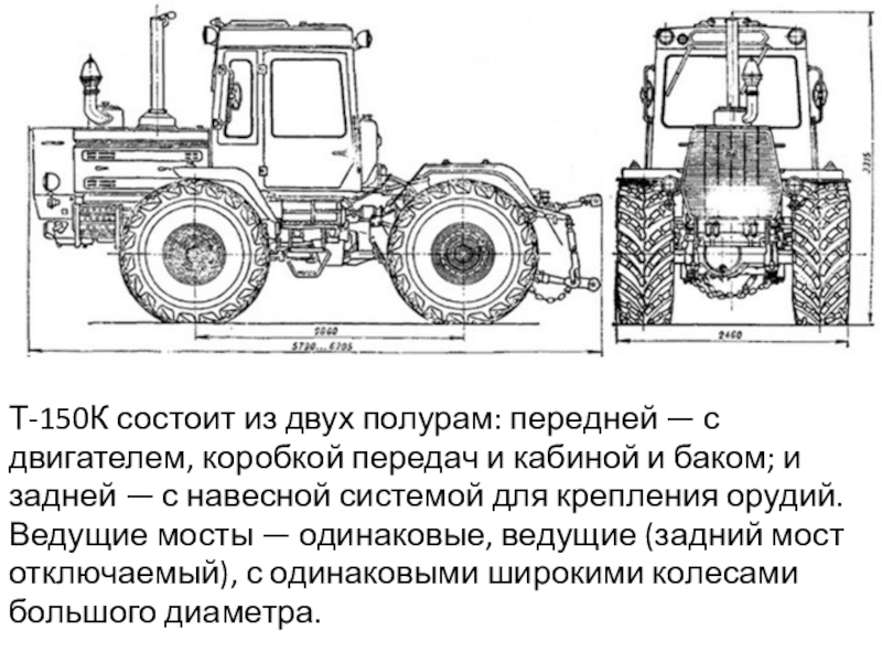 Трансмиссия трактора презентация