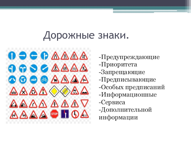 Дорожные знаки обж 6 класс презентация