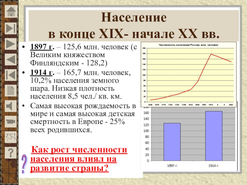 Реферат: Крестьянский бюджет и кредит в России в конце XIX- начале XX вв.