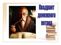 Презентация по экономике на тему:  Конкуренция и ее виды