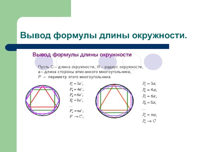 Длина вывода. Вывод формулы длины окружности. Вывод длины окружности. Длина окружности формула. Вывести формулу длины окружности.