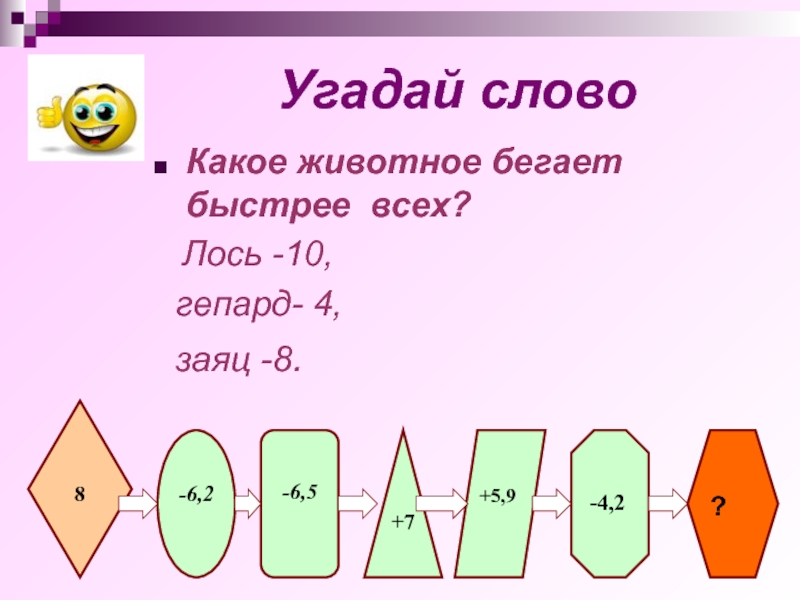 Открытый урок по математике по фгос 5 класс с презентацией по