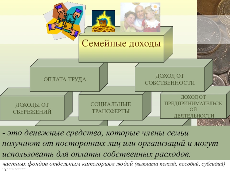 Как можно увеличить доходы семьи презентация 6 класс