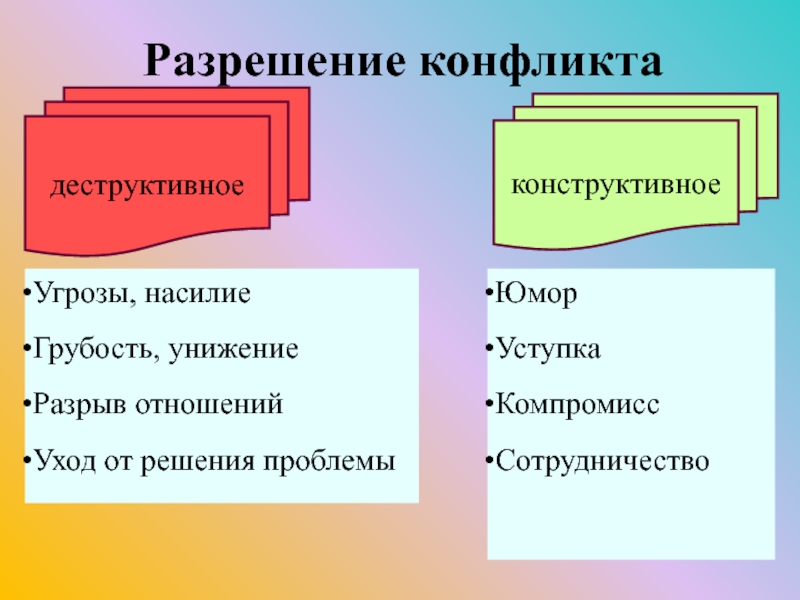 Конструктивные и деструктивные конфликты. Конструктивный и деструктивный конфликт. Конструктивное и деструктивное разрешение конфликта. Конструктивные и деструктивные стороны конфликта. Конструктивные и деструктивные последствия конфликтов.