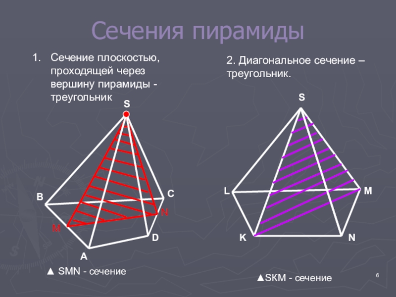 Сечение которое параллельно основанию пятиугольной пирамиды. Построение сечений треугольной пирамиды. Сечение четырехгранной пирамиды. Сечение пирамиды.построение сечений пирамиды. Сечение треугольной пирамиды чертеж.