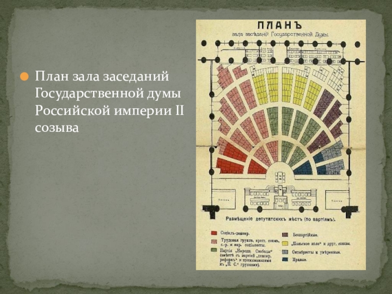 План государственная дума