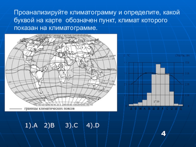 Определите какой буквой на карте обозначен пункт климатограмма которого показано на рисунке