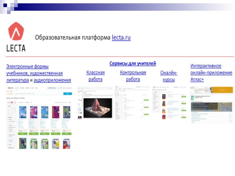 Леста ру. Образовательная платформа LECTA. Образовательная платформа лекта презентация. Цифровые образовательные платформы. Учебники LECTA.
