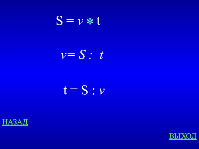 Выход назад. V T S В математике. S V T. A=V/T. S =V X T V = S : T T = S : V..