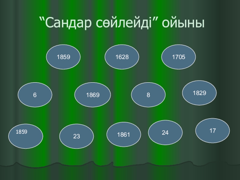 сандар сөйлейді. сандар 1. сандар сөйлейді презентация. 2 сандар. английский кыргызский сандар.