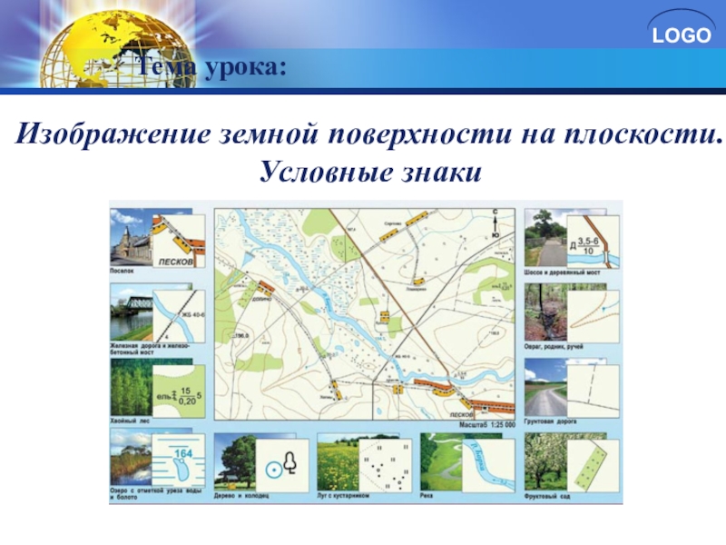 Виды изображения земной. План местности по географии 5 класс условные обозначения. Условные знаки земной поверхности. Способы изображения земной поверхности условные знаки. Изображение земной поверхности на плоскости.