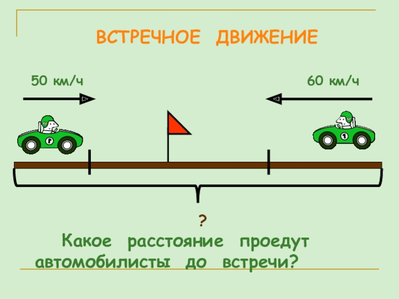 Задачи на встречу. Встречное движение. Формула встречного движения. Встречное движение расстояние. Формула движения навстречу.