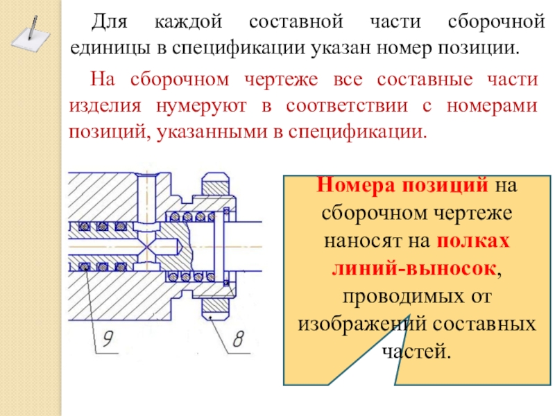 Как ставить позиции на чертеже