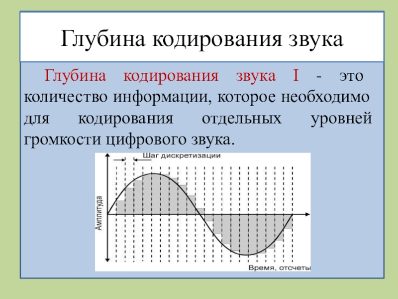 Разрешение и частота дискретизации. Кодирование звуковой информации глубина звука. Глубина кодирования звука частота дискретизации. Глубина кодирования звука формула. Глубина звука (глубина кодирования) - это.