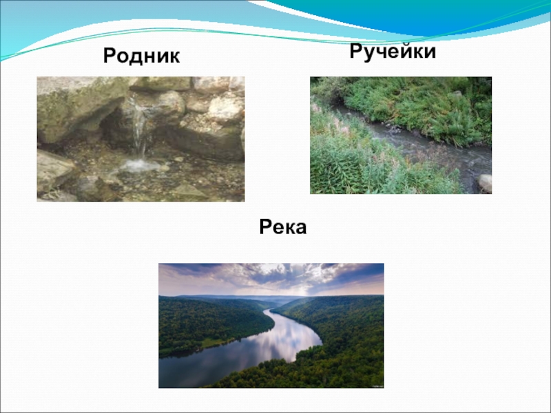 Водные богатства нашего края 4 класс презентация. Водные богатства нашего края 4 класс окружающий мир. Водные объекты нашего края 4 класс. Водные богатства 4 класс окружающий мир. Водные объекты нашего края 2 класс.