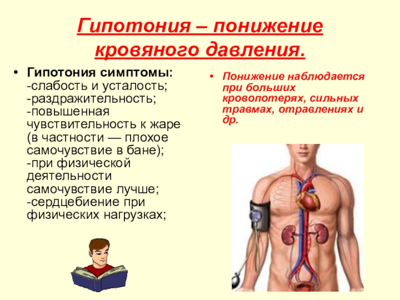 Реферат: Артериальная гипотония