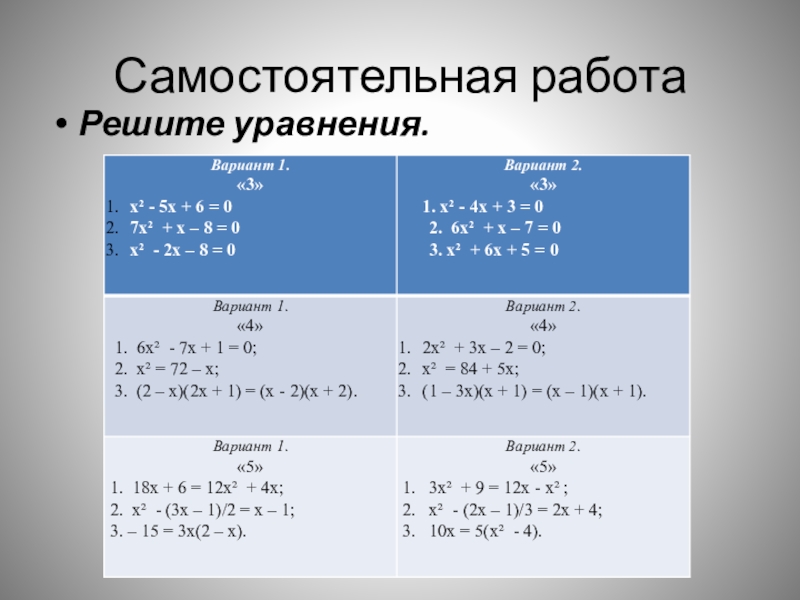 Уравнение работы. Самостоятельная работа решение квадратных уравнений 9 класс. Квадратные уравнения самостоятельная. Квадратное уравнениесамостоятелньая работа. Решить уравнение самостоятельная работа.