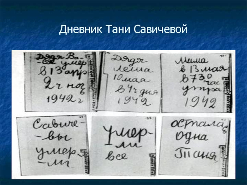 Дневник тани. Листочки дневника Тани Савичевой блокада Ленинграда. Записки в дневнике Тани Савичевой. Листочки из дневника Тани Савичевой. Таня Савичева дневник дневник.