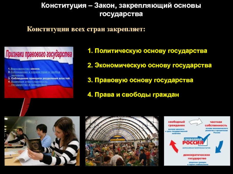 Конституция государства страны. Конституция. Конституционные страны. Конституции разных стран. Конституционные основы законности.