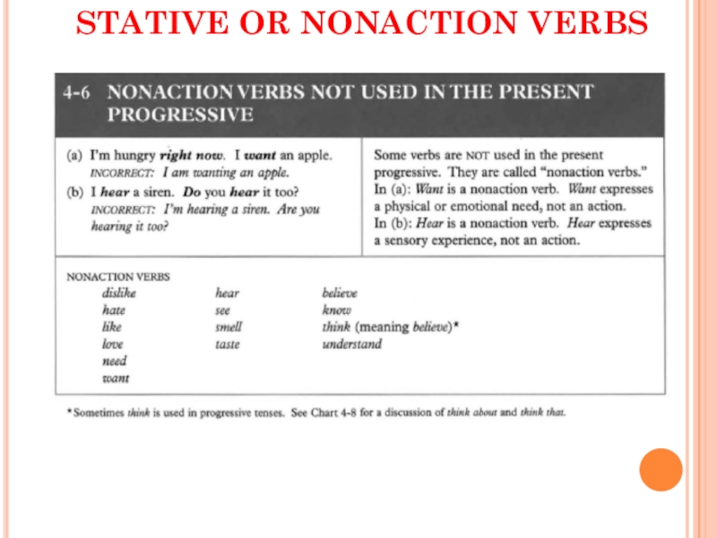 Stative verbs презентация