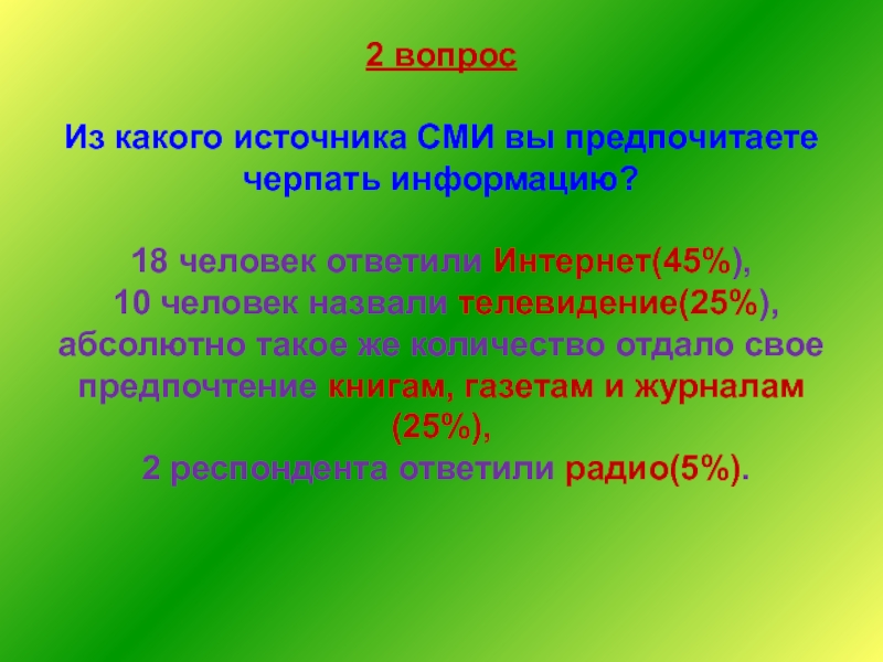 Источники сми. Какие средства массовой информации вы предпочитаете. Актуальность темы влияние СМИ на подростков. Влияние средств массовой информации на подростков.