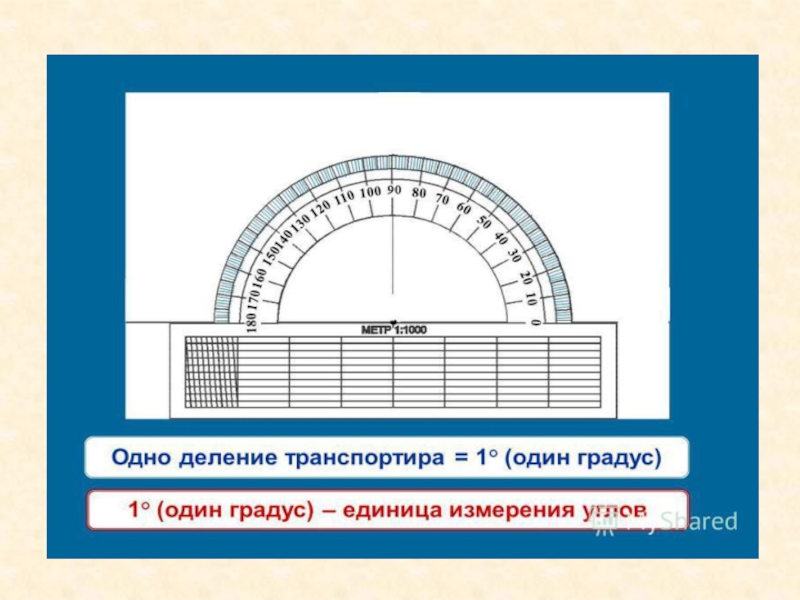 Угол обозначение углов 5 класс презентация